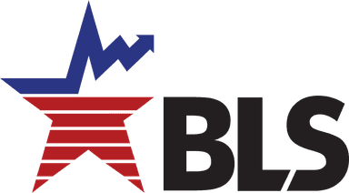 U.S. Bureau of Labor Statistics